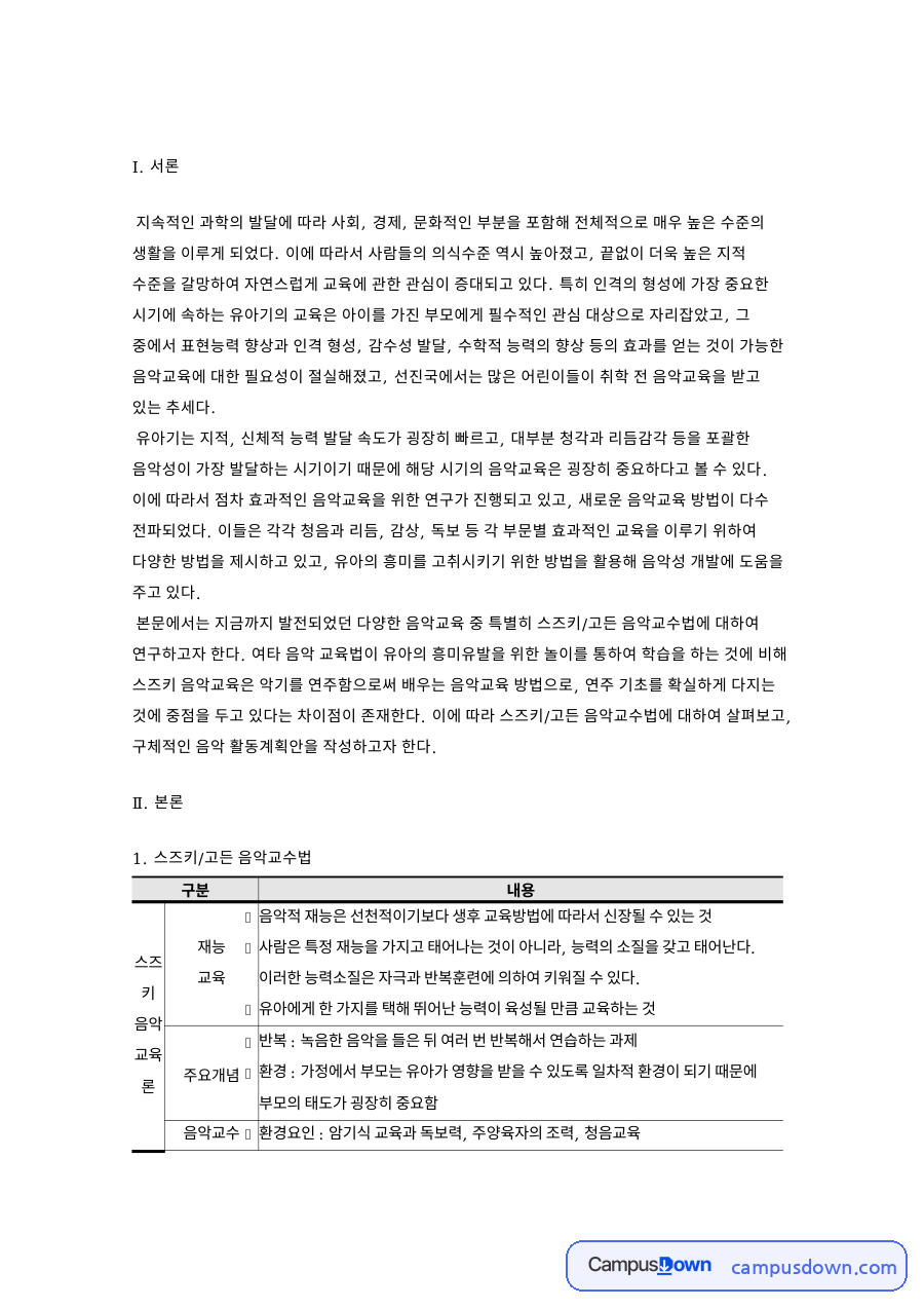 스즈키/고든 음악교수법과 음악 활동계획안 자료의 첫 페이지 미리보기