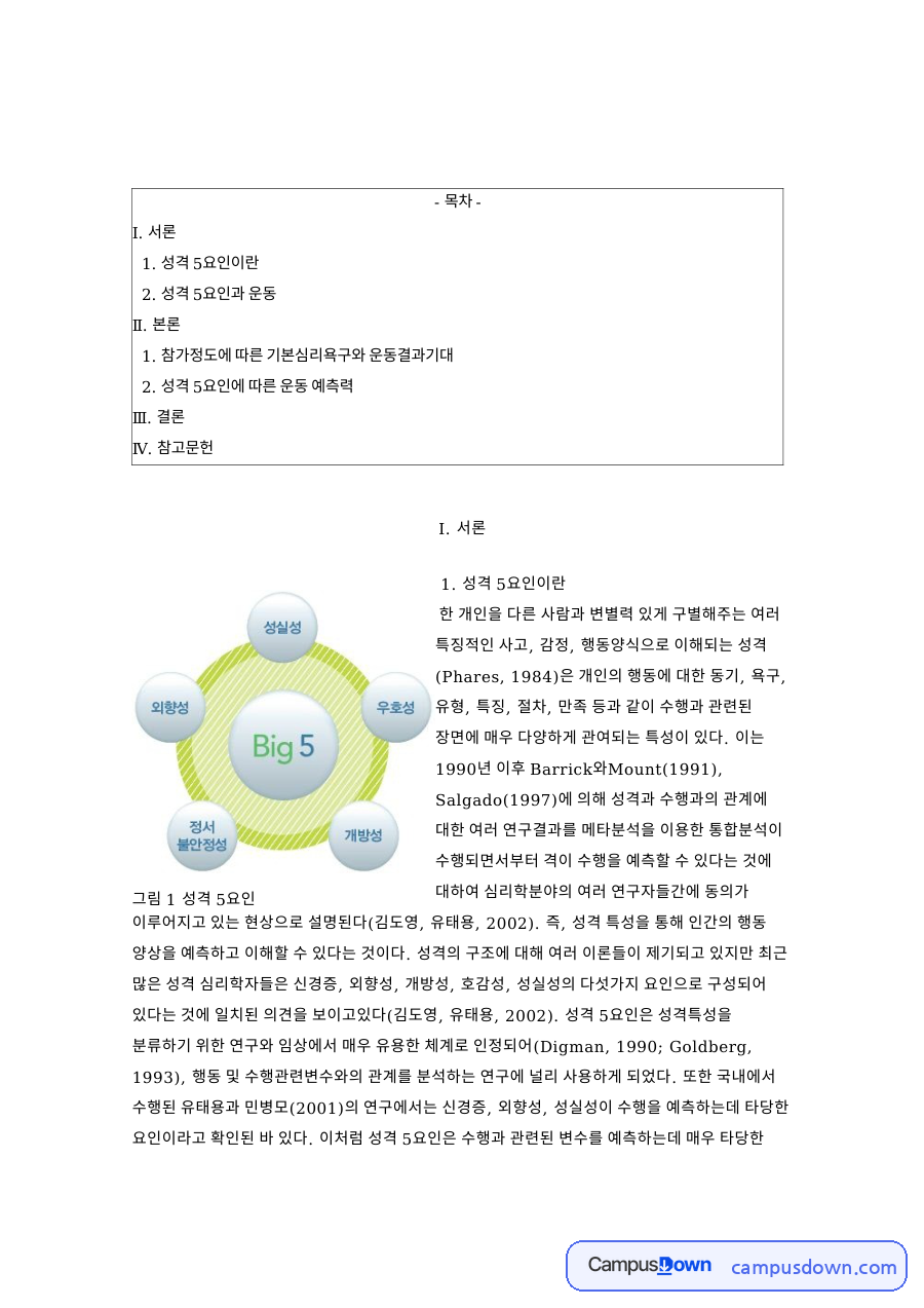 성격 5요인: 성실성·생활체육 중심 핵심 내용 정리 자료의 첫 페이지 미리보기