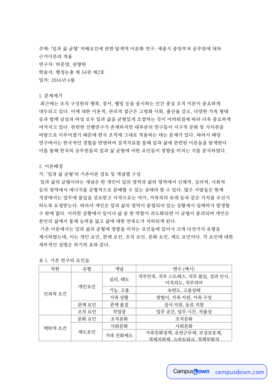 워라밸 저해요인 근거이론 연구 세종시 공무원 행정논총 논문 요약 자료의 첫 페이지 미리보기