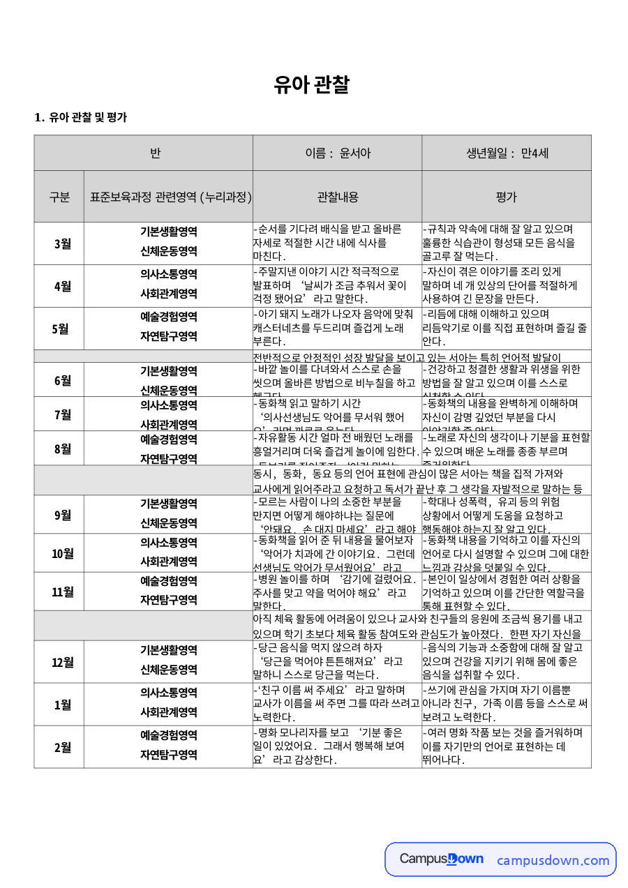 유아 관찰일지 – 배식 순서·평균대 활동 관찰과 누리과정 평가 자료의 첫 페이지 미리보기