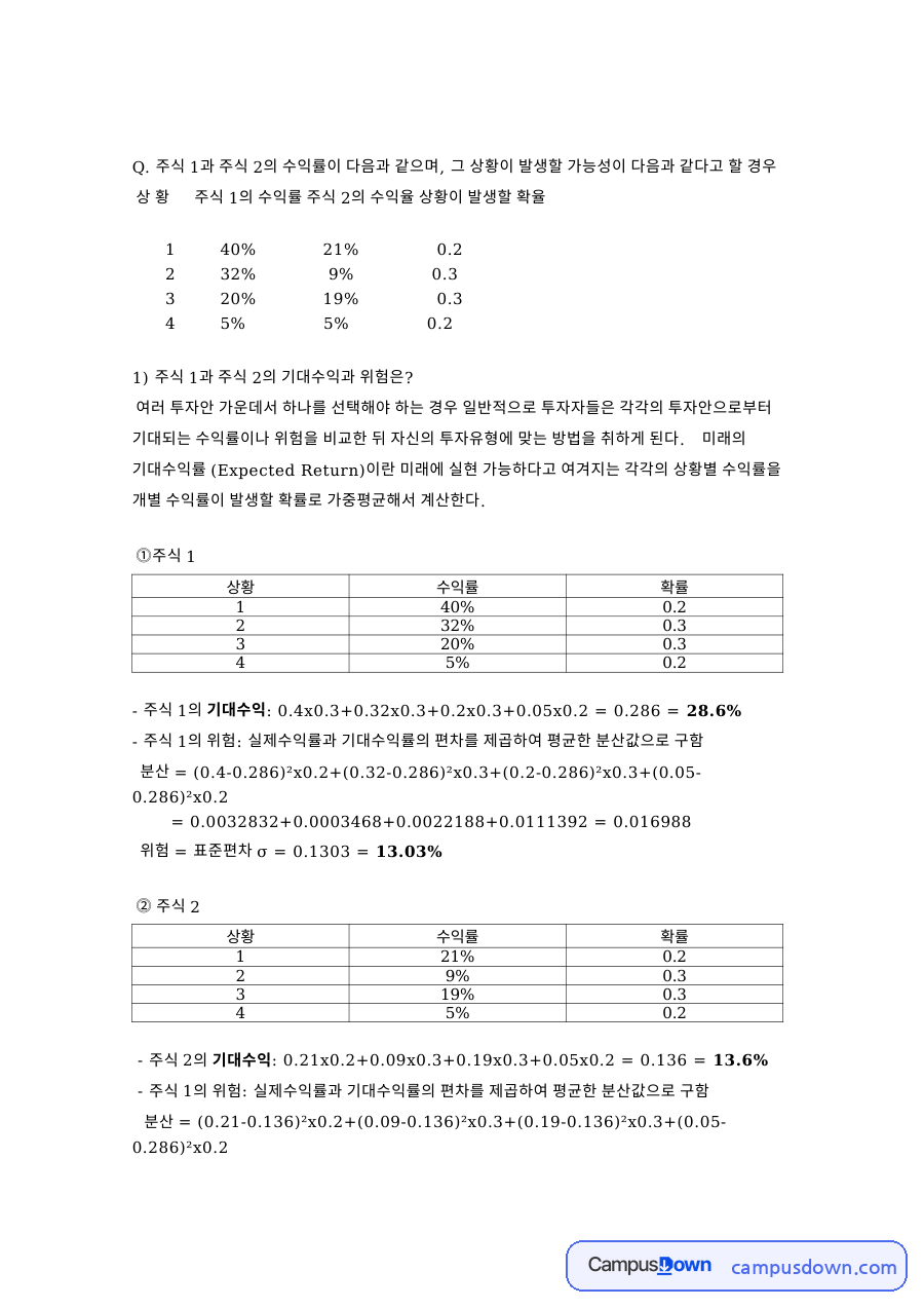 주식 수익률 분산투자 문제 풀이, 기대수익과 위험 계산 자료의 첫 페이지 미리보기