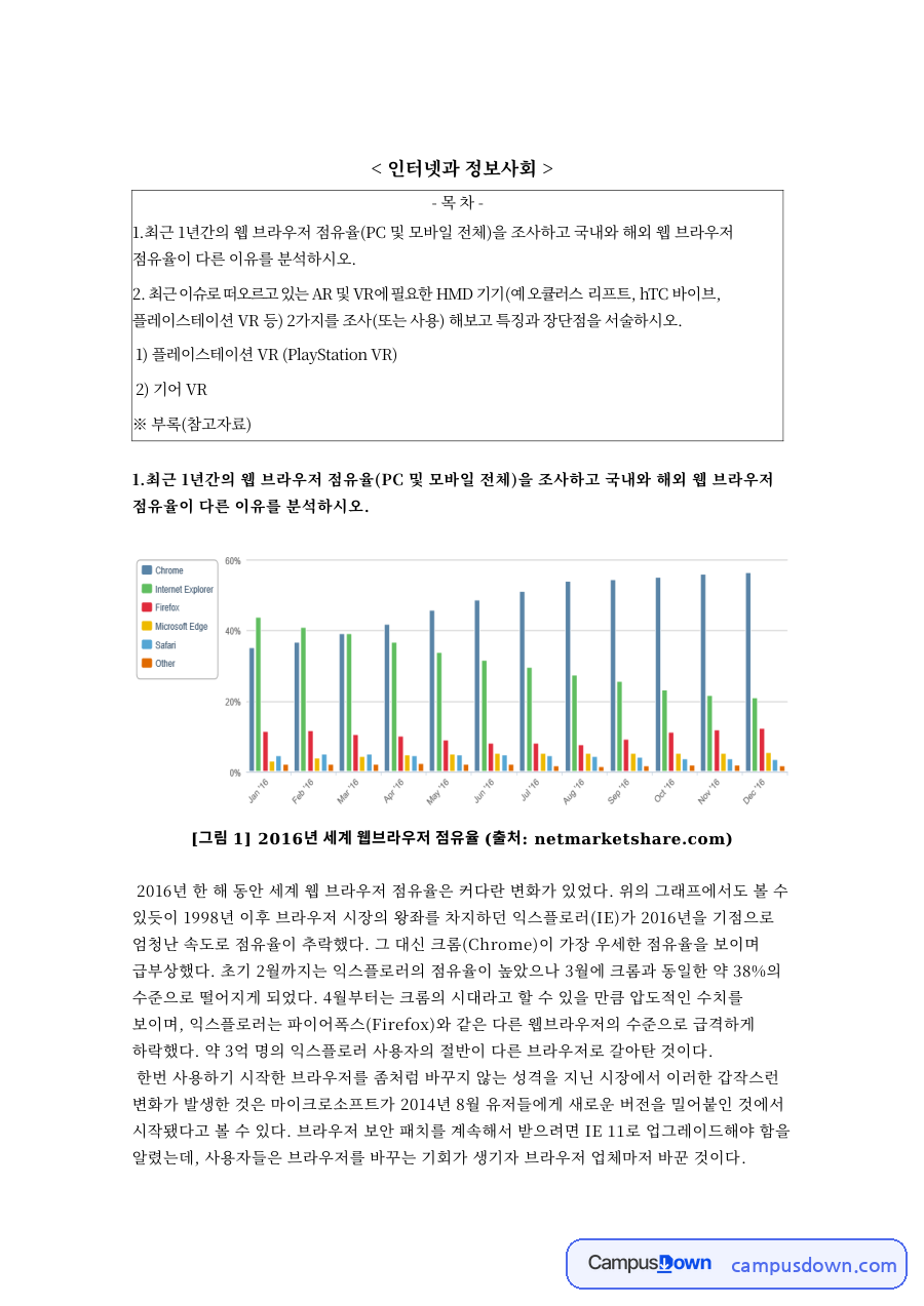 인터넷과 정보사회 자료의 첫 페이지 미리보기