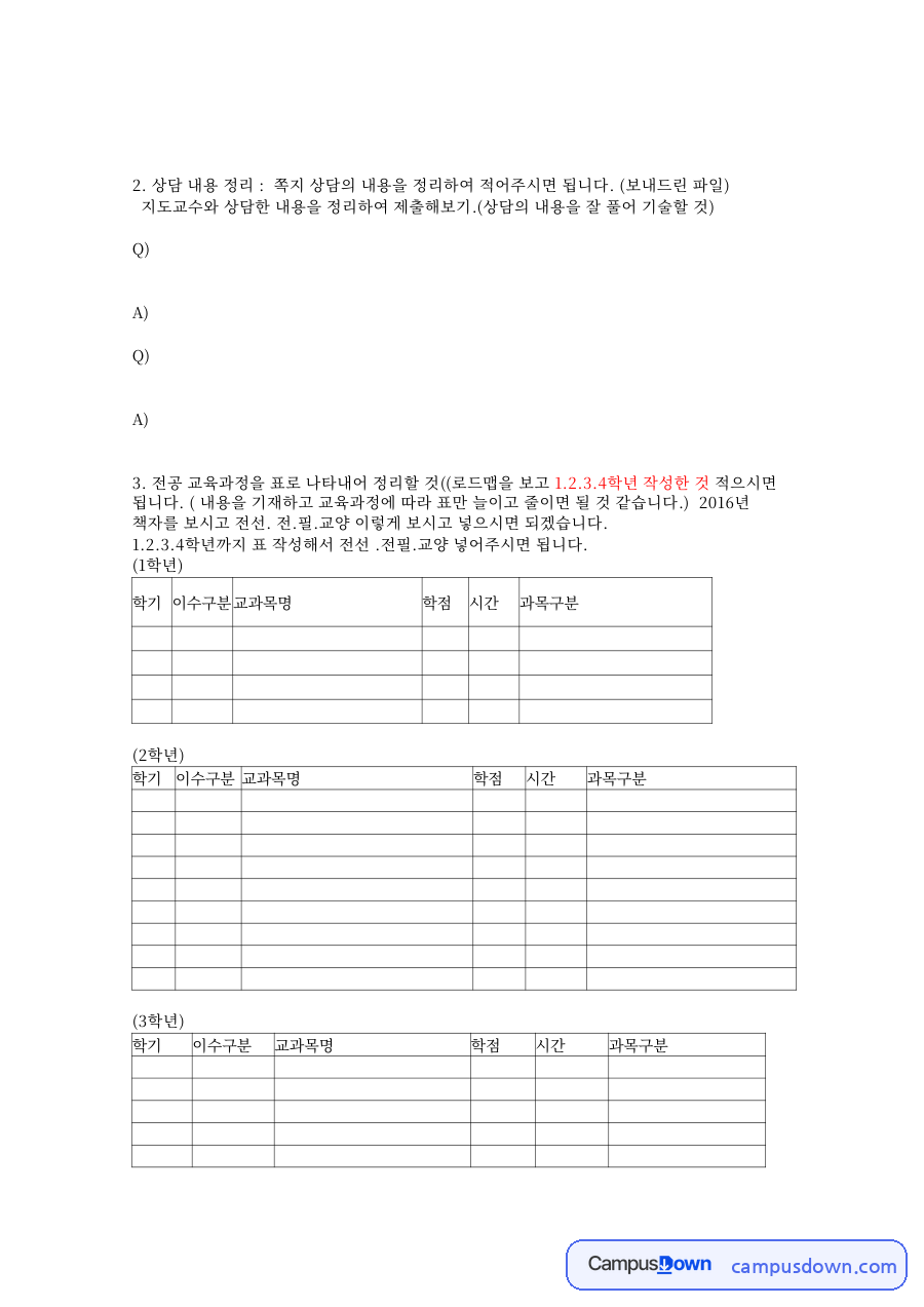 전공 교육과정을 표로 나타내어 정리할 핵심 내용 요약 정리 자료의 첫 페이지 미리보기