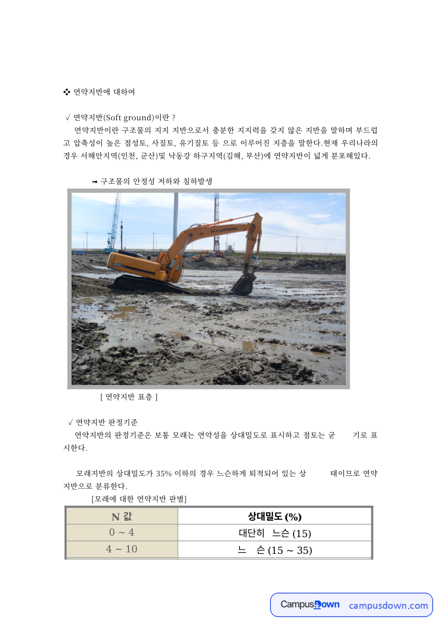 기초공학 과제 – 모래 연약지반 판별과 압밀촉진 배수공법 자료의 첫 페이지 미리보기