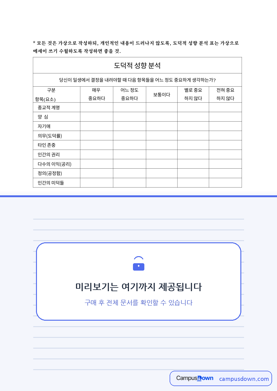 에세이와 가상, 경험 관련 핵심 내용 요약 정리 자료의 첫 페이지 미리보기