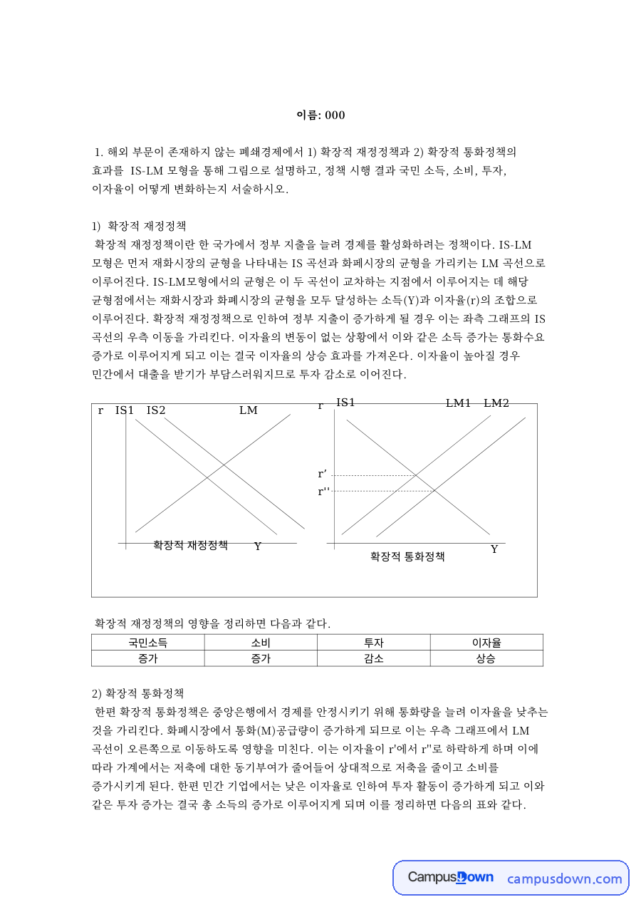 확장적 재정정책과 IS-LM 모형 자료의 첫 페이지 미리보기