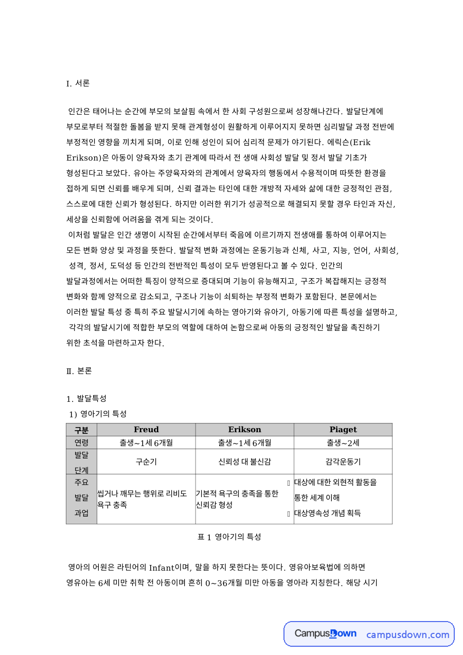 영유아 발달 영아기 유아기 아동기 특성과 부모 역할 자료의 첫 페이지 미리보기