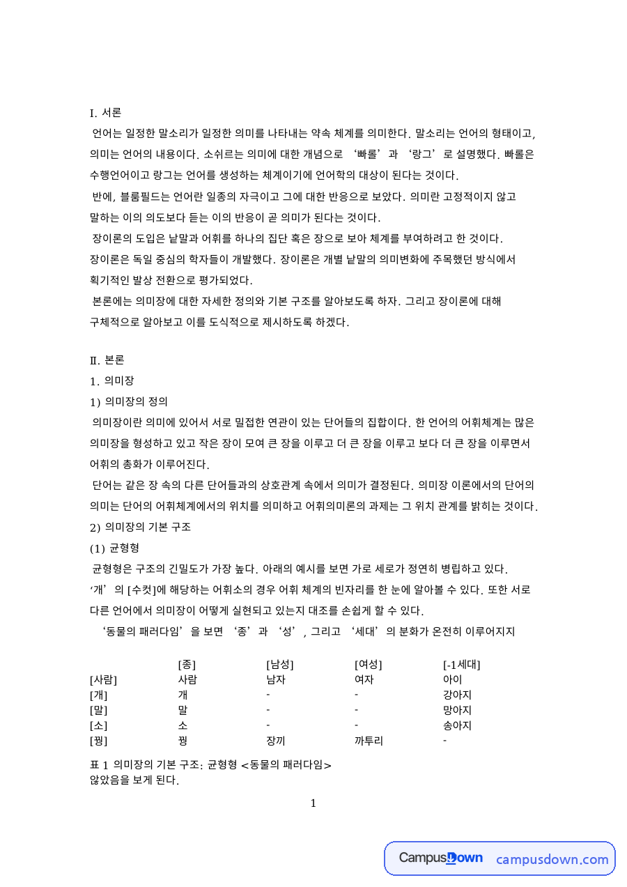 의미장의 기본 구조 핵심 개념과 주요 내용 정리 자료의 첫 페이지 미리보기