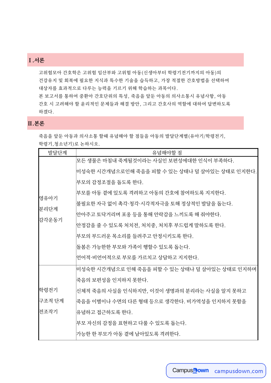 아동과 간호단위, 고위험 관련 핵심 내용 요약 정리 자료의 첫 페이지 미리보기