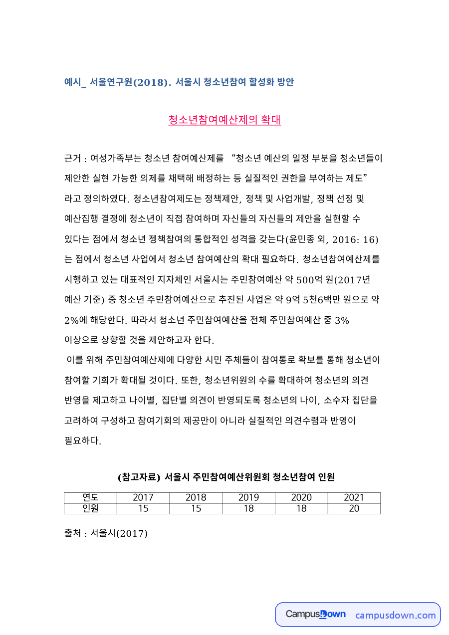 청소년참여예산제의 확대 핵심 개념과 주요 내용 정리 자료의 첫 페이지 미리보기