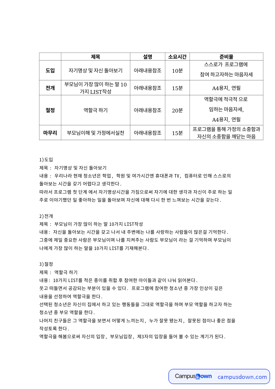 역할극과 청소년, 제목 관련 핵심 내용 요약 정리 자료의 첫 페이지 미리보기