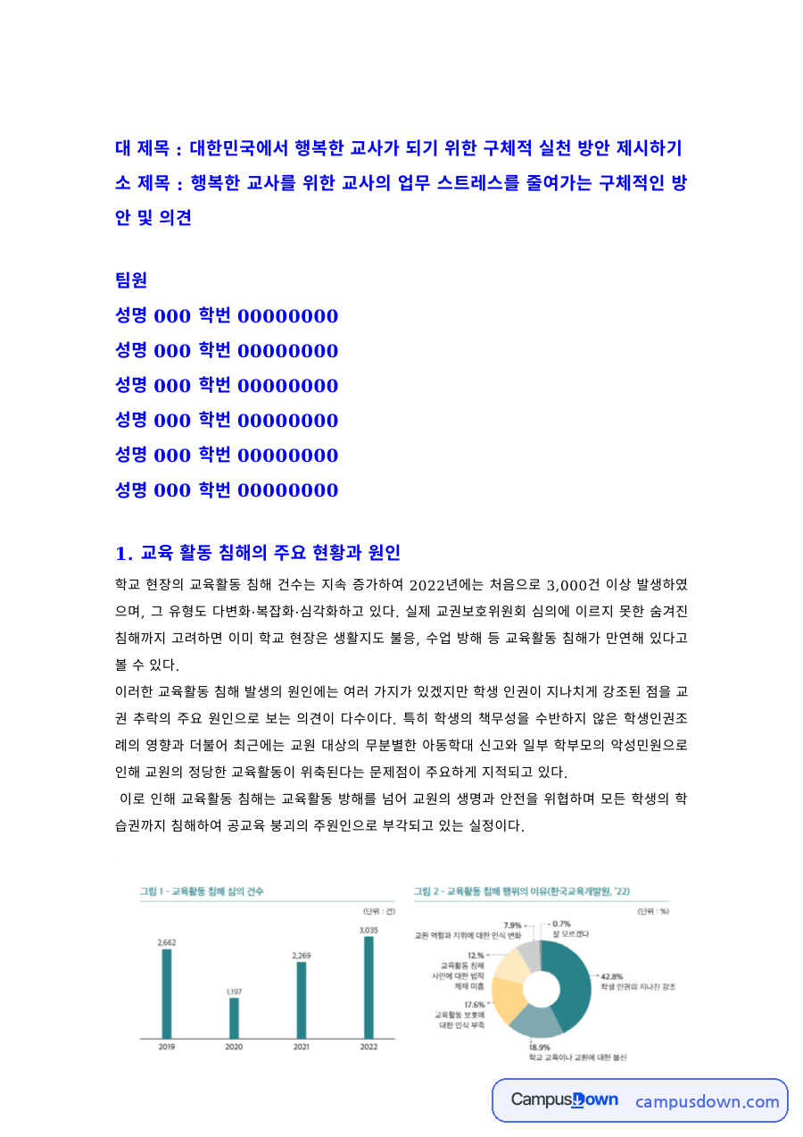교육활동 침해 현황과 원인 – 해외 학부모 민원 대응 사례와 교사 스트레스 해결 방안 자료의 첫 페이지 미리보기