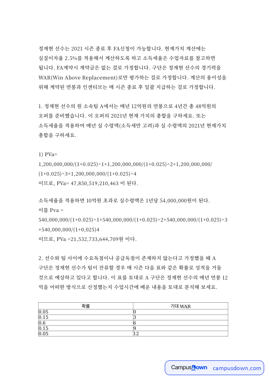 구단과 오퍼, 현재가치 관련 핵심 내용 요약 정리 자료의 첫 페이지 미리보기