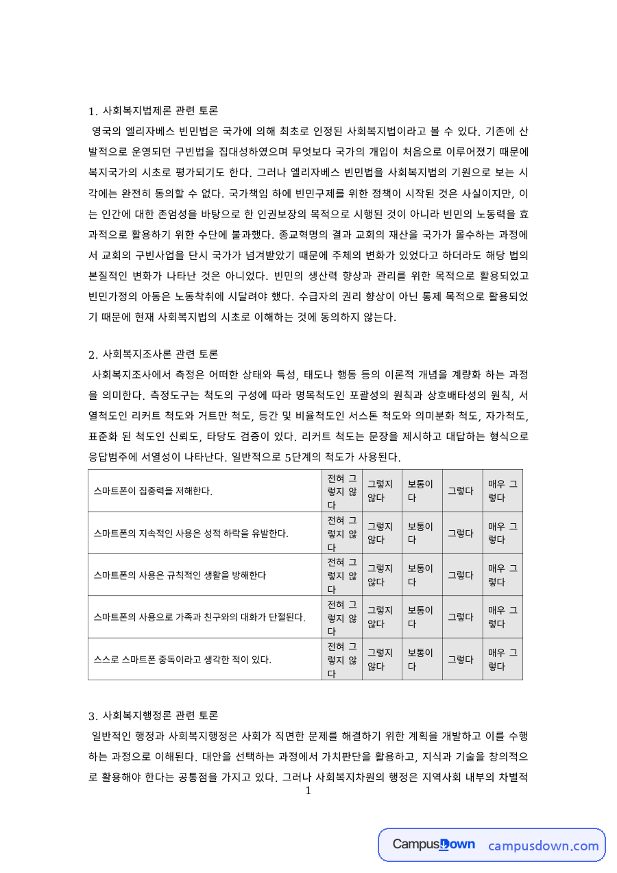 사회복지학 과제 – 사회복지법제론·조사론·행정론·지역사회복지론 토론 4건 자료의 첫 페이지 미리보기