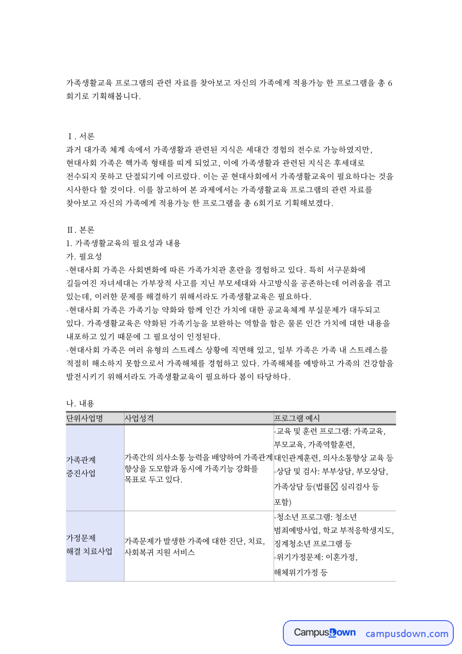 가족생활교육의 필요성과 내용 핵심 개념과 주요 내용 정리 자료의 첫 페이지 미리보기
