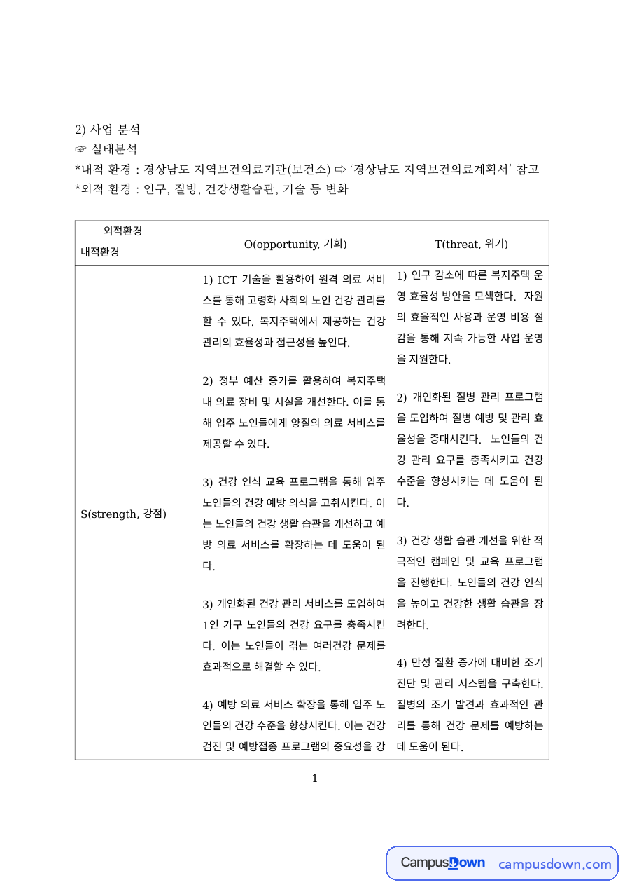 사회복지 과제 – 경상남도 지역 복지사업 환경 분석과 실행 방안 자료의 첫 페이지 미리보기