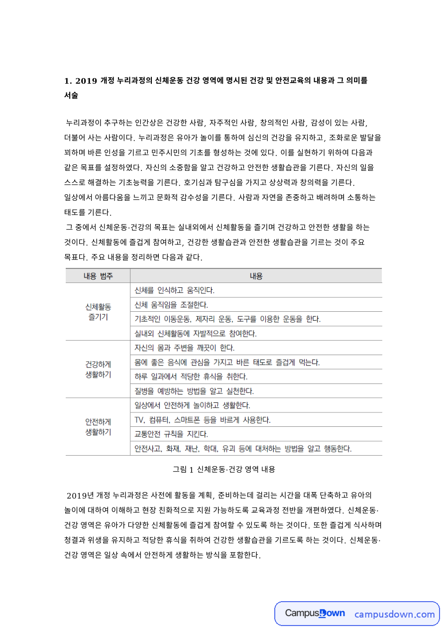 답변 : 아이들의 스마트폰 사용 자료의 첫 페이지 미리보기