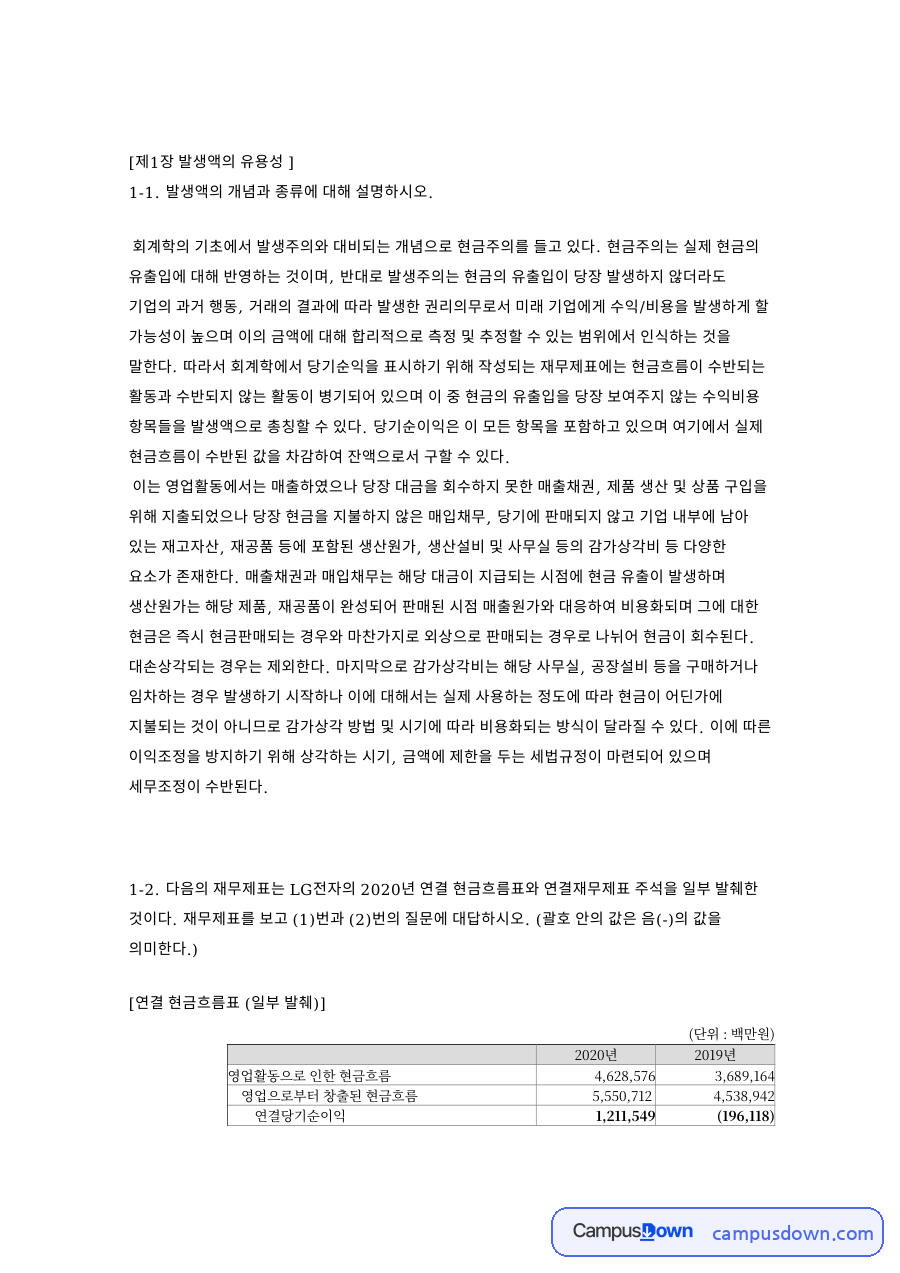 발생액의 유용성: 금액·당기순이익 중심 핵심 내용 정리 자료의 첫 페이지 미리보기
