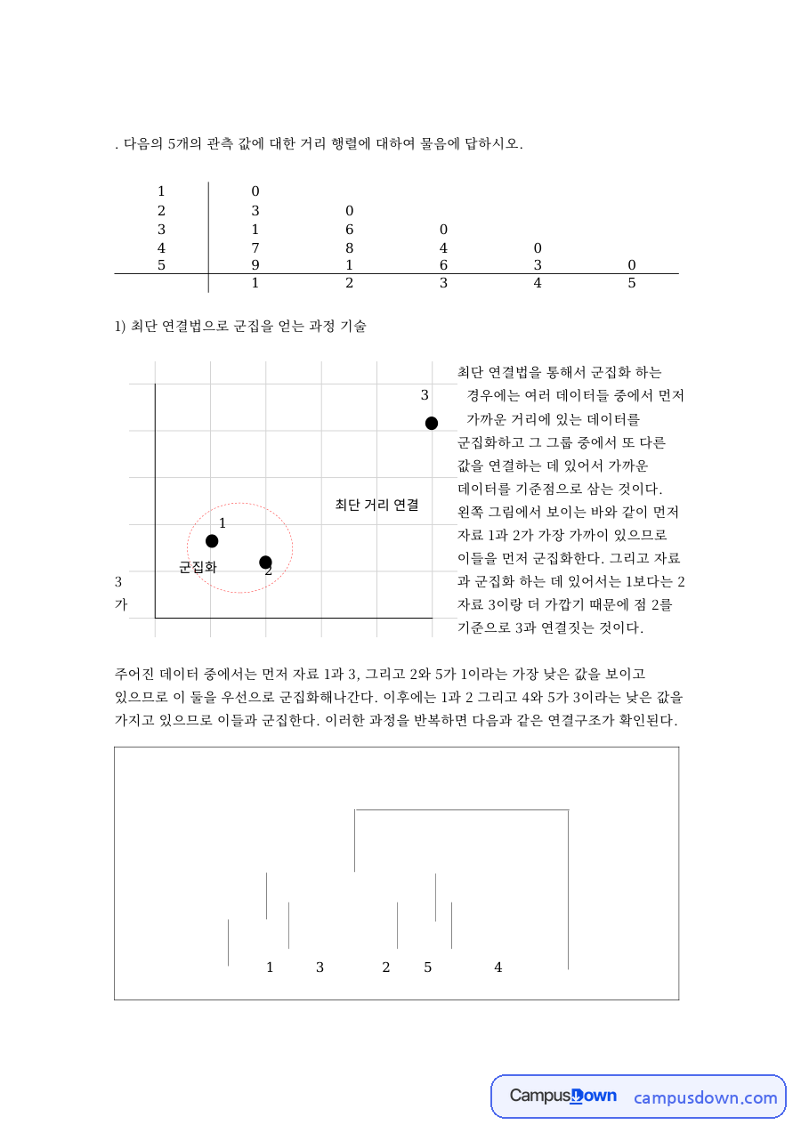 군집분석 – 최단연결법과 최장연결법 비교 자료의 첫 페이지 미리보기