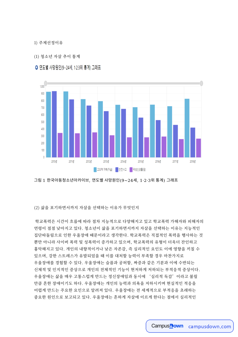 청소년 사이버 폭력 실정 및 성폭력 실정 자료의 첫 페이지 미리보기