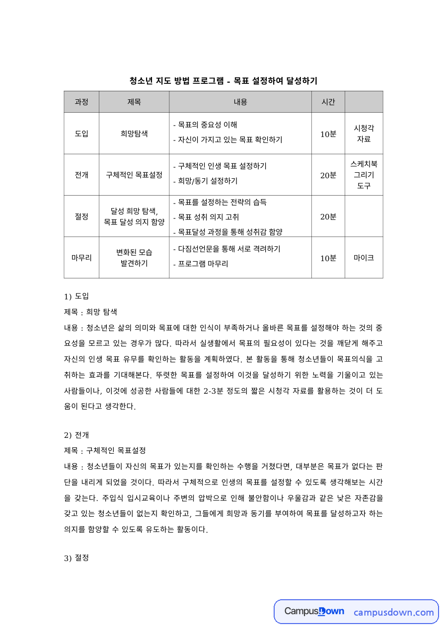 청소년지도방법론 과제 – 목표 설정하여 달성하기 프로그램 자료의 첫 페이지 미리보기