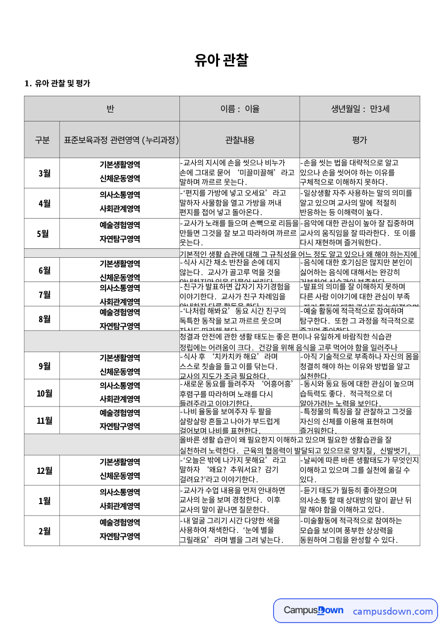 유아 관찰일지 – 손 씻기·기본생활습관 관찰과 누리과정 평가 자료의 첫 페이지 미리보기
