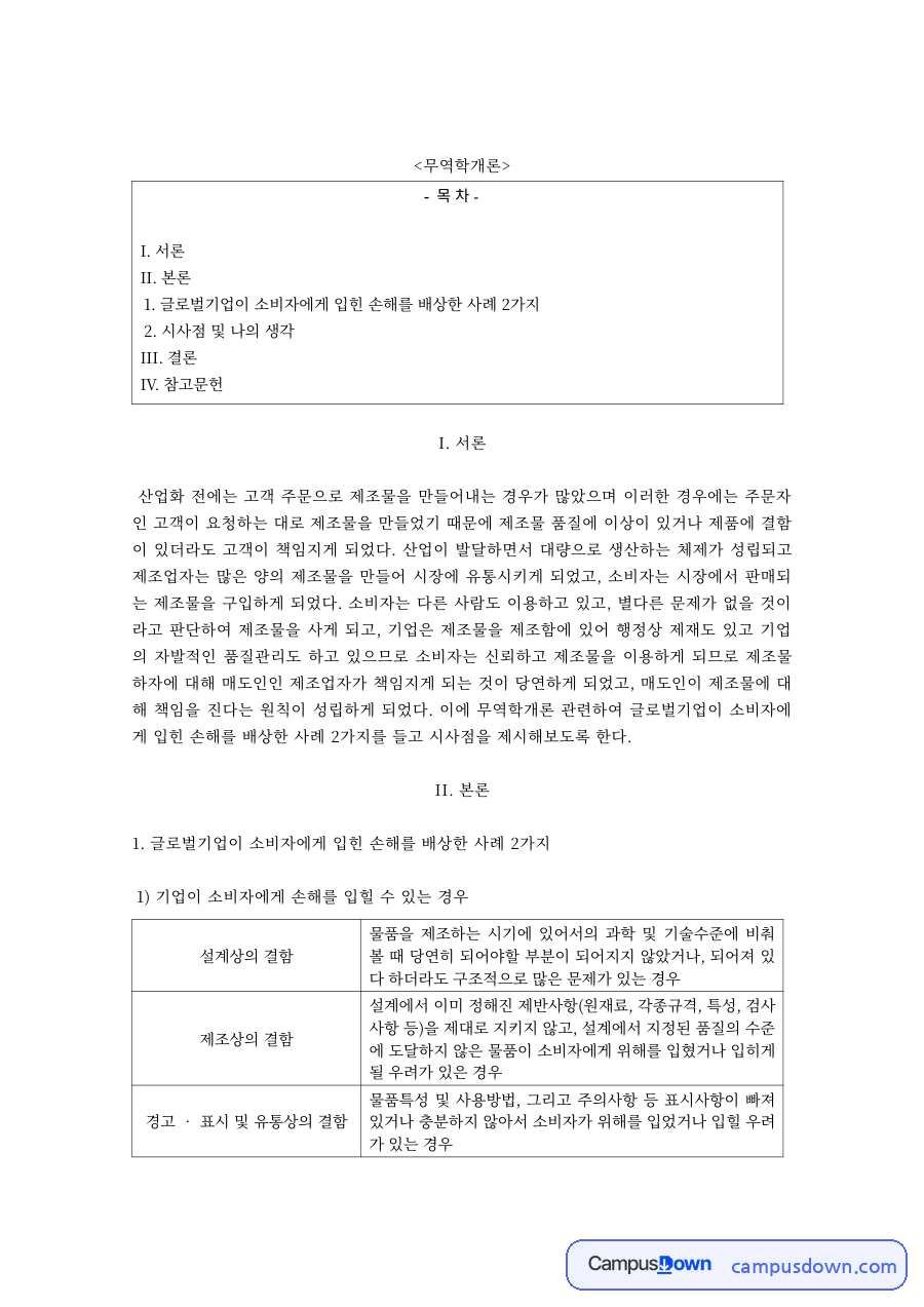 무역학개론 과제 – 제조물 책임과 소비자 손해 사례 자료의 첫 페이지 미리보기
