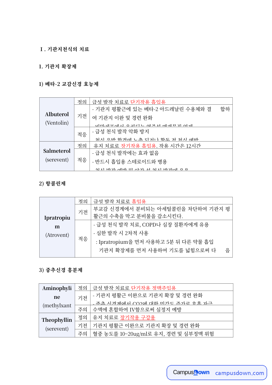 약리학 과제 – 기관지천식 치료 약물 자료의 첫 페이지 미리보기