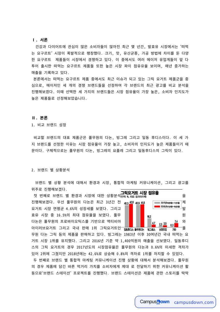 그릭요거트 광고 비교 분석 다논 요파 후디스 전략 자료의 첫 페이지 미리보기