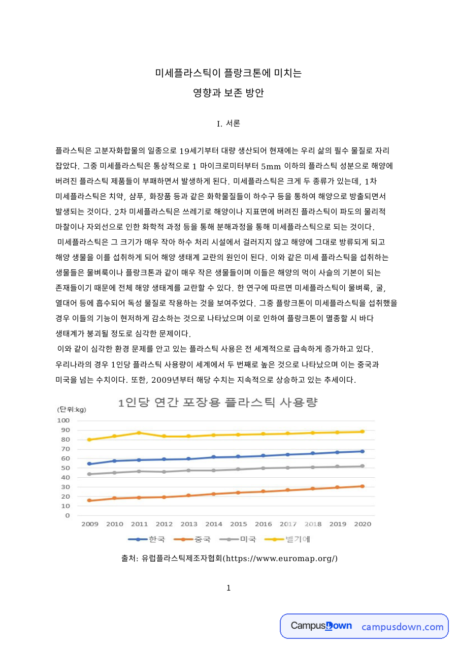 미세플라스틱과 플랑크톤, 해양 관련 핵심 내용 요약 정리 자료의 첫 페이지 미리보기
