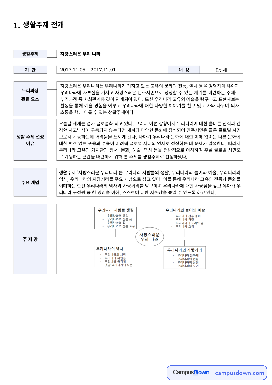 유아교육 과제 – 생활주제 자랑스러운 우리나라 활동 전개 자료의 첫 페이지 미리보기