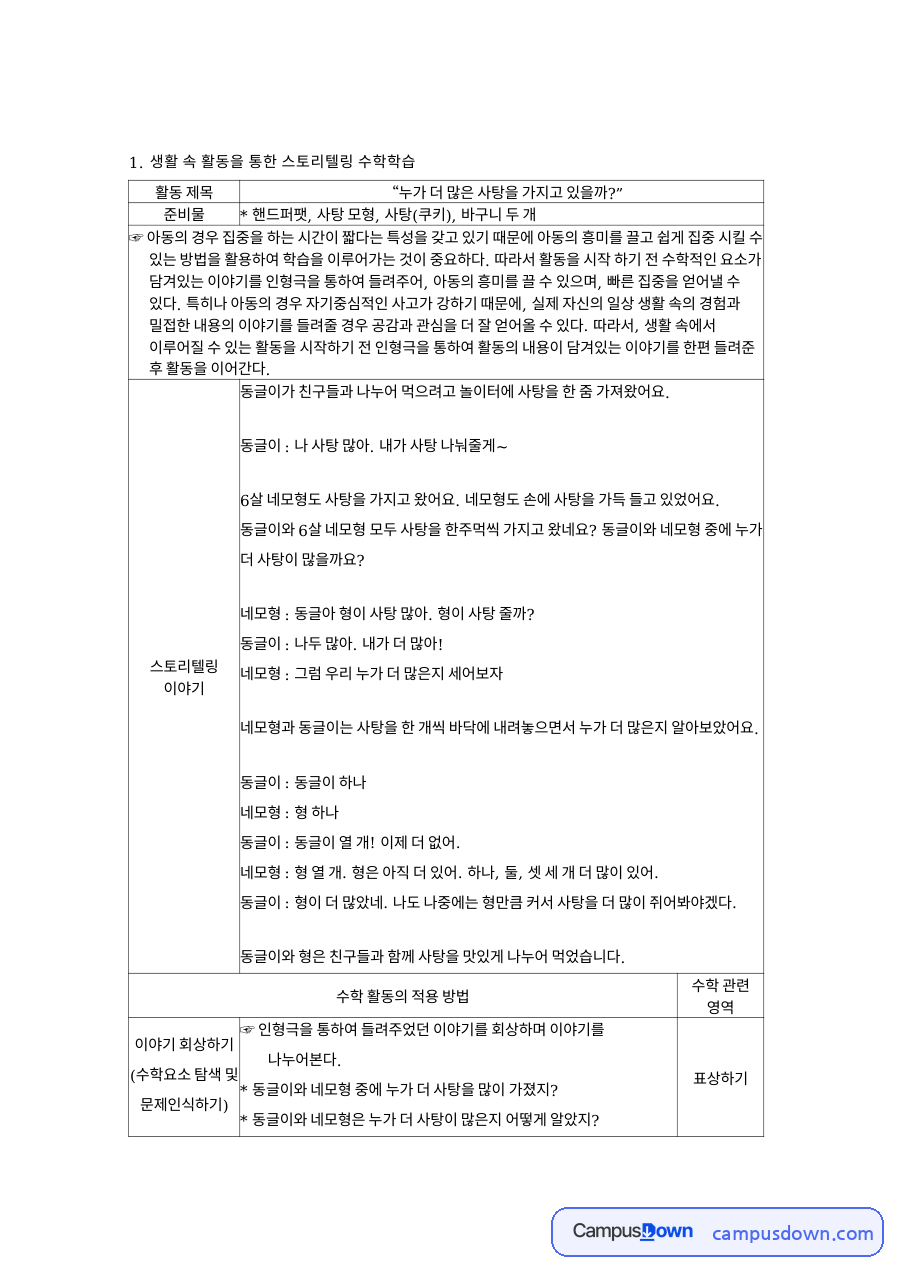 생활 속 활동을 통한 스토리텔링 수학학습 핵심 내용 요약 정리 자료의 첫 페이지 미리보기