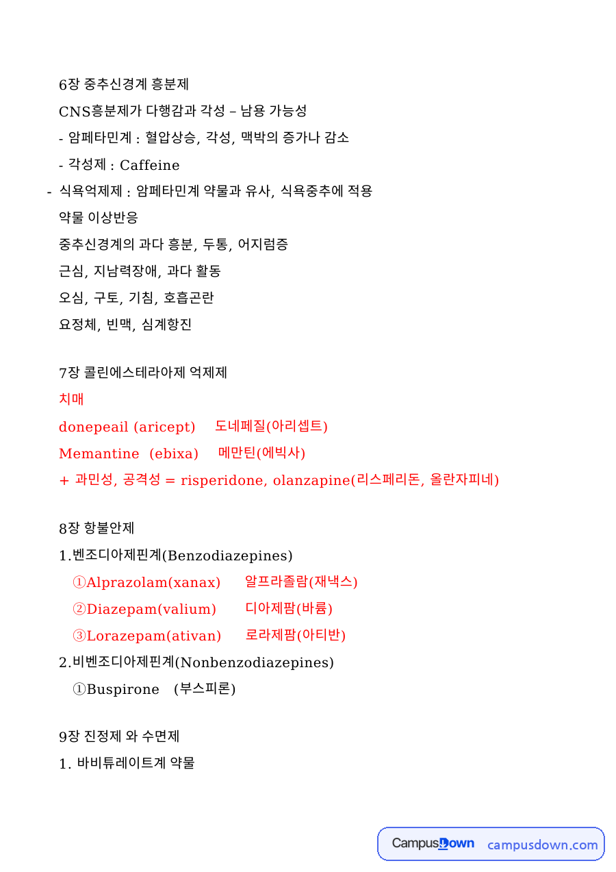 CNS흥분제가 다행감과 각성 – 남용 가능성 자료의 첫 페이지 미리보기