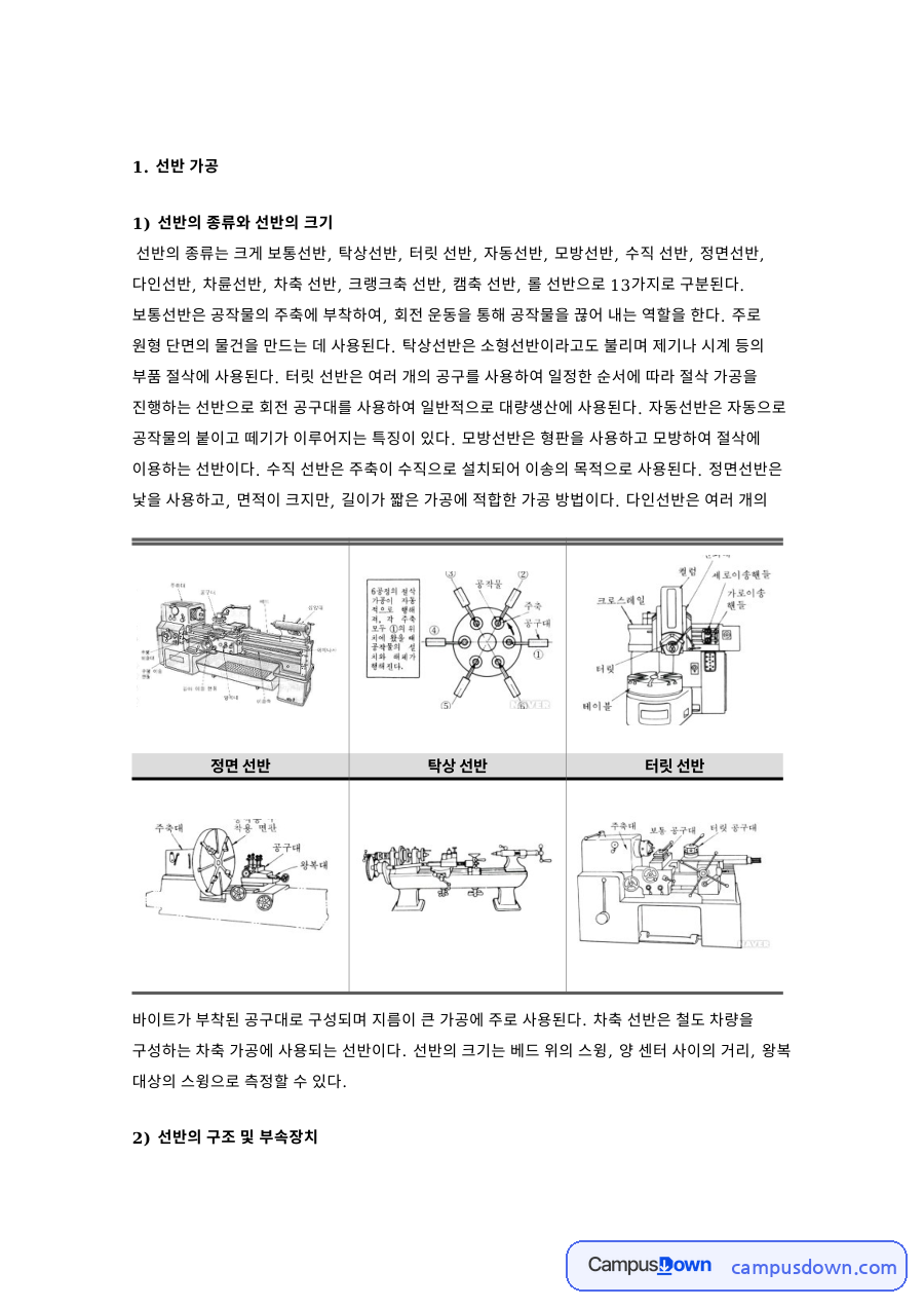 선반가공 종류와 구조, 밀링머신 드릴링머신 가공 정리 자료의 첫 페이지 미리보기