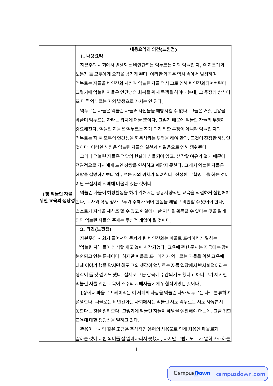 내용요약과 의견(느낀점) 자료의 첫 페이지 미리보기