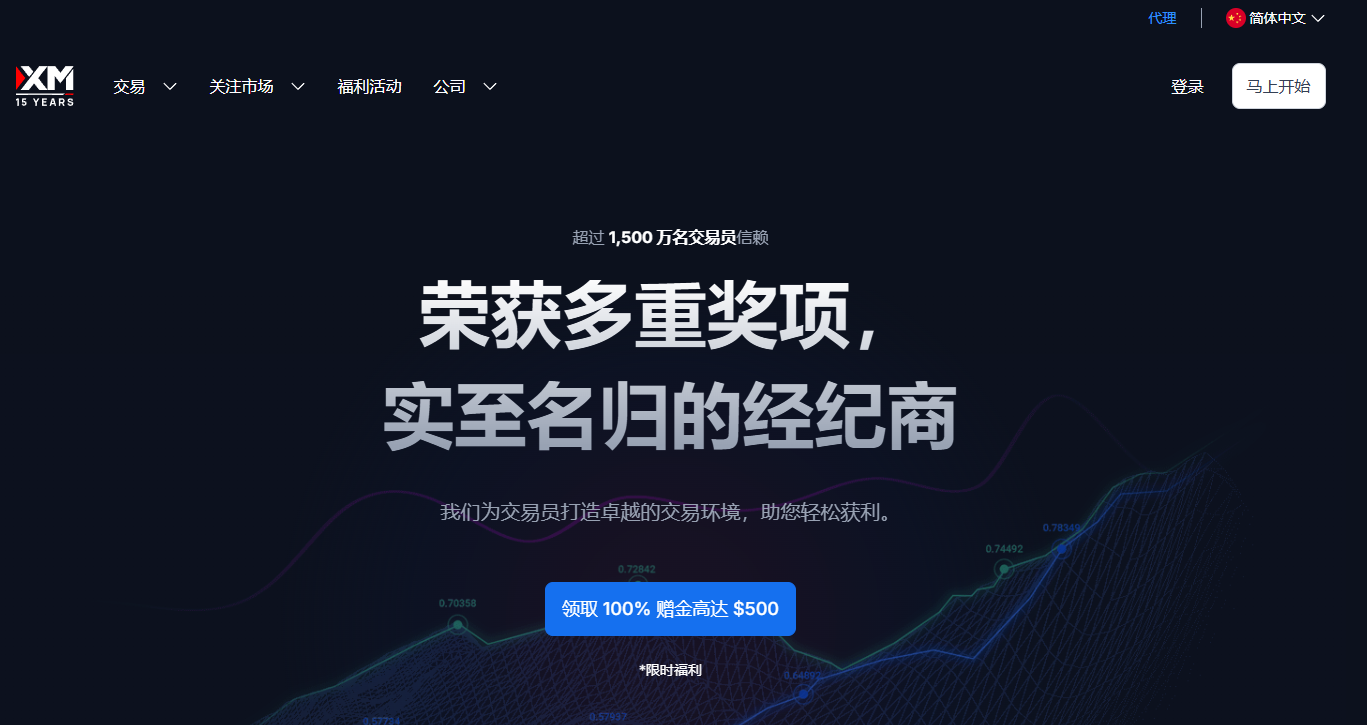 Chinese Businessman Success Story