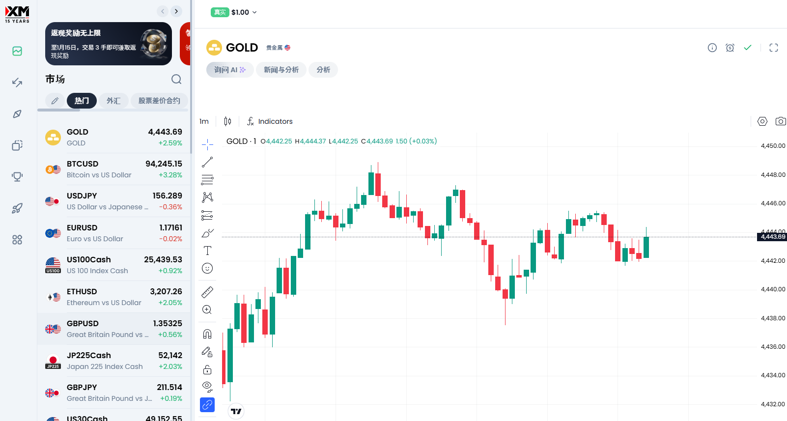 Faker T1 Trading Story