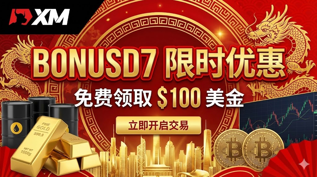 XM Trading China Success