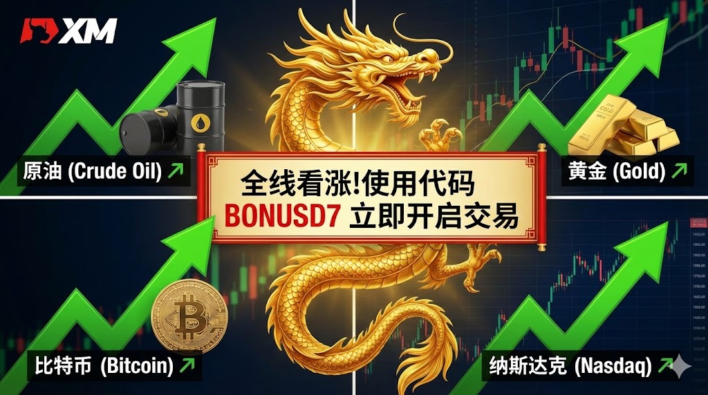 XM Trading China Success