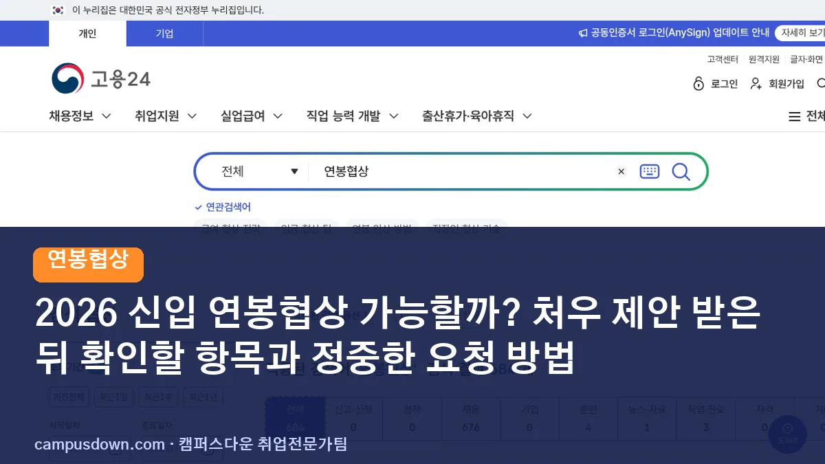 2026 신입 연봉협상 가능할까? 처우 제안 받은 뒤 확인할 항목과 정중한 요청 방법