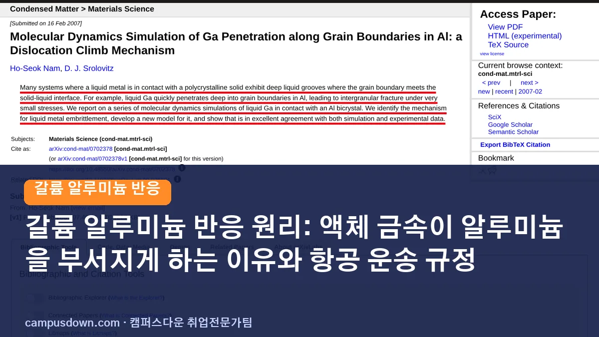 갈륨 알루미늄 반응 원리: 액체 금속이 알루미늄을 부서지게 하는 이유와 항공 운송 규정