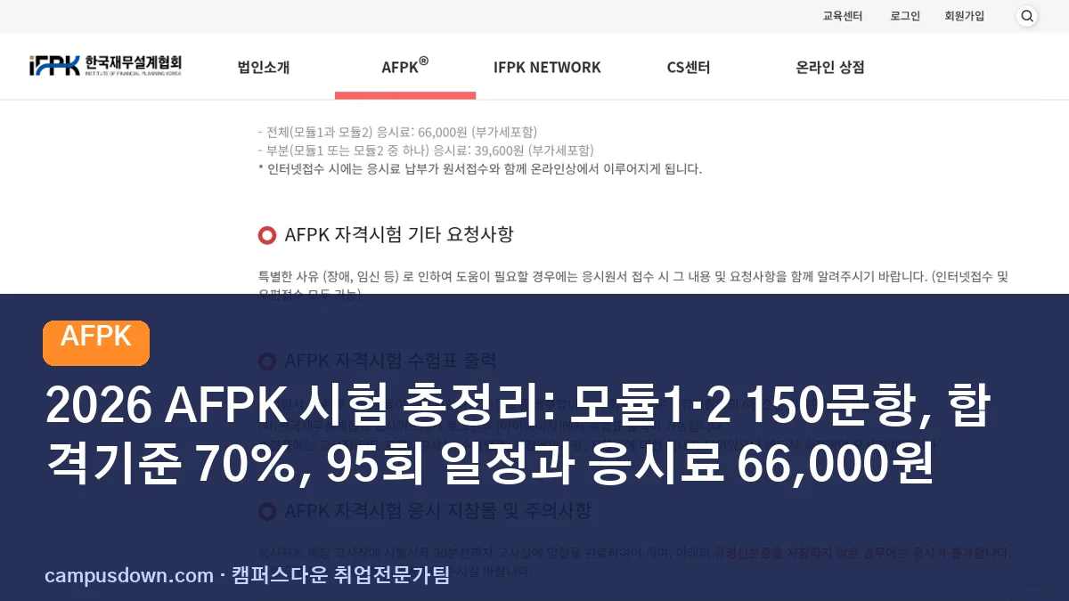 2026 AFPK 시험 총정리: 모듈1·2 150문항, 합격기준 70%, 95회 일정과 응시료 66,000원