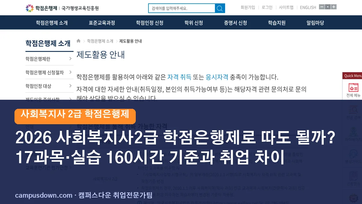 2026 사회복지사2급 학점은행제로 따도 될까? 17과목·실습 160시간 기준과 취업 차이
