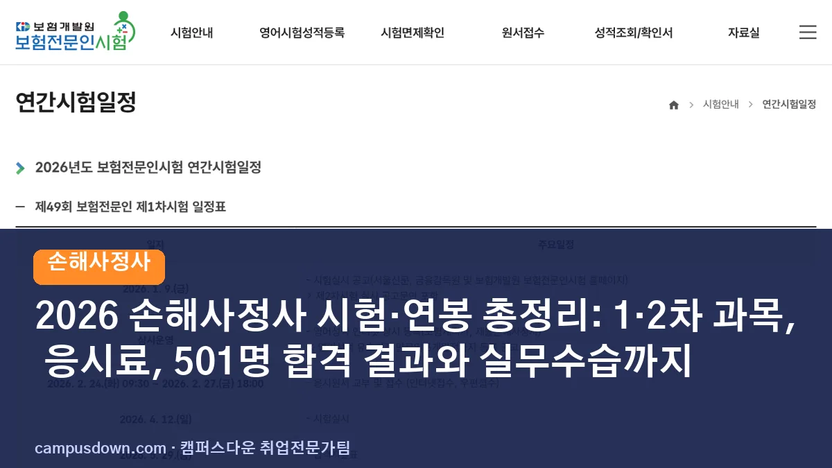 2026 손해사정사 시험·연봉 총정리: 1·2차 과목, 응시료, 501명 합격 결과와 실무수습까지