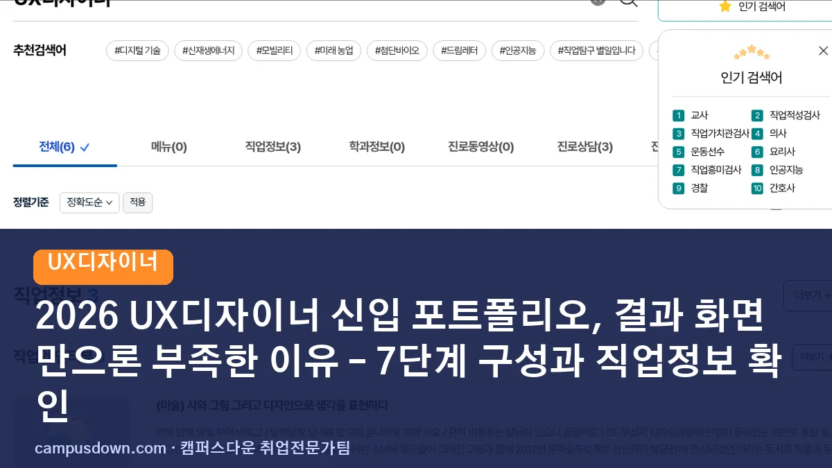 2026 UX디자이너 신입 포트폴리오, 결과 화면만으론 부족한 이유 – 7단계 구성과 직업정보 확인