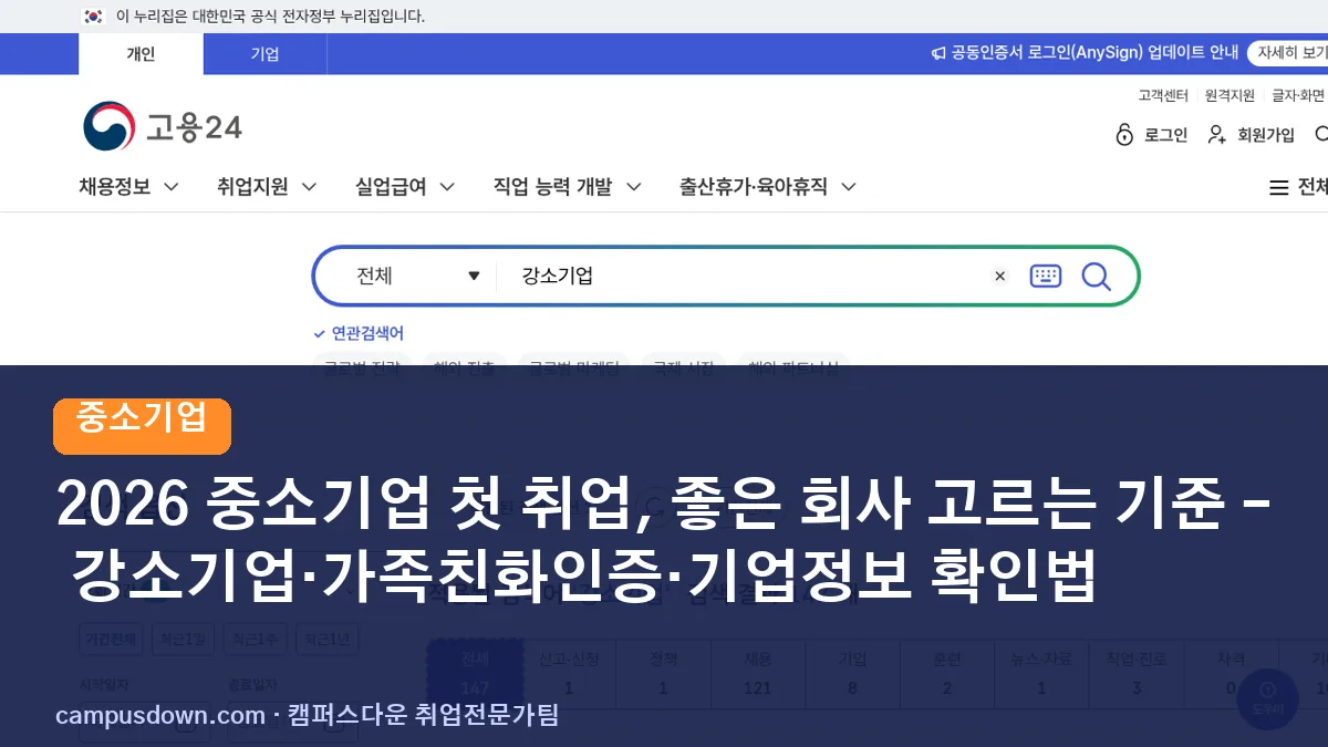 2026 중소기업 첫 취업, 좋은 회사 고르는 기준 – 강소기업·가족친화인증·기업정보 확인법
