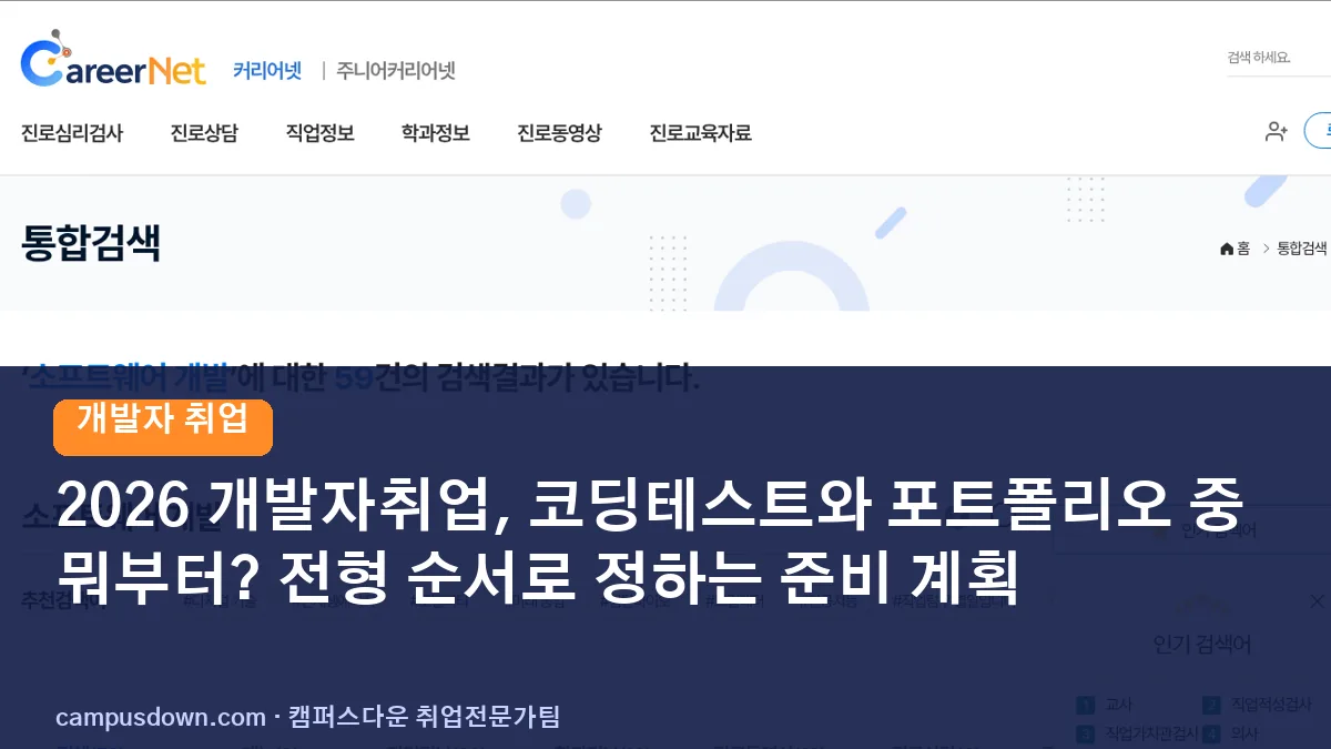 2026 개발자취업, 코딩테스트와 포트폴리오 중 뭐부터? 전형 순서로 정하는 준비 계획
