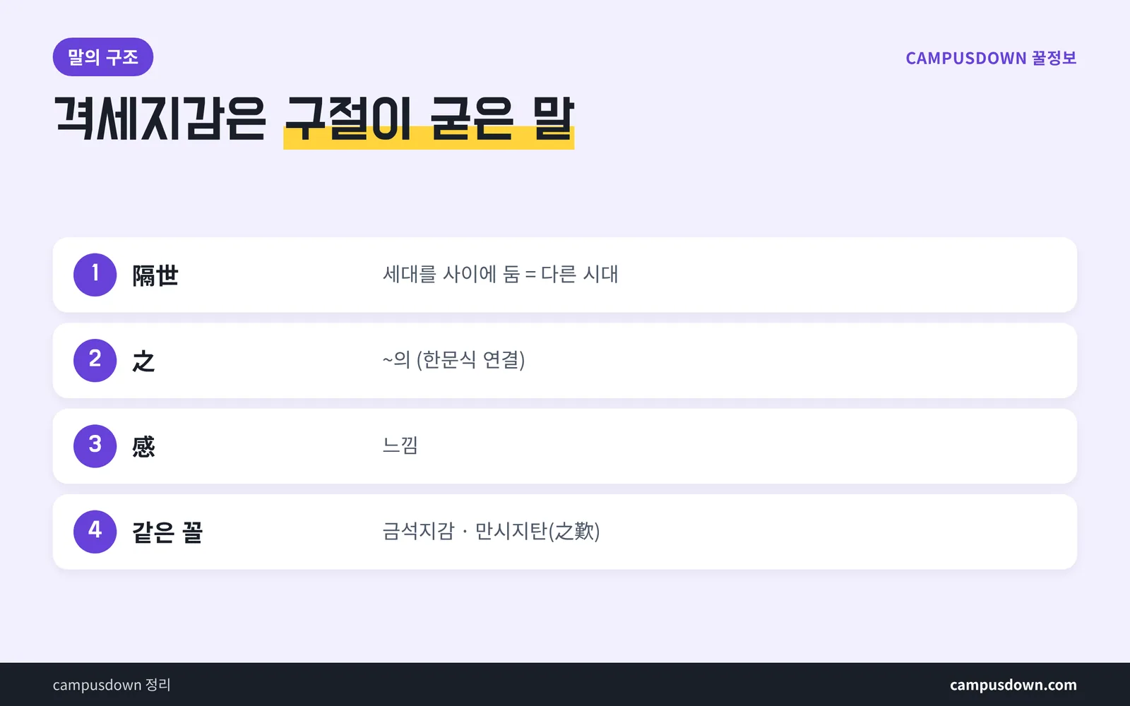 격세지감 유래 이야기 순서 정리 한문 관용 표현