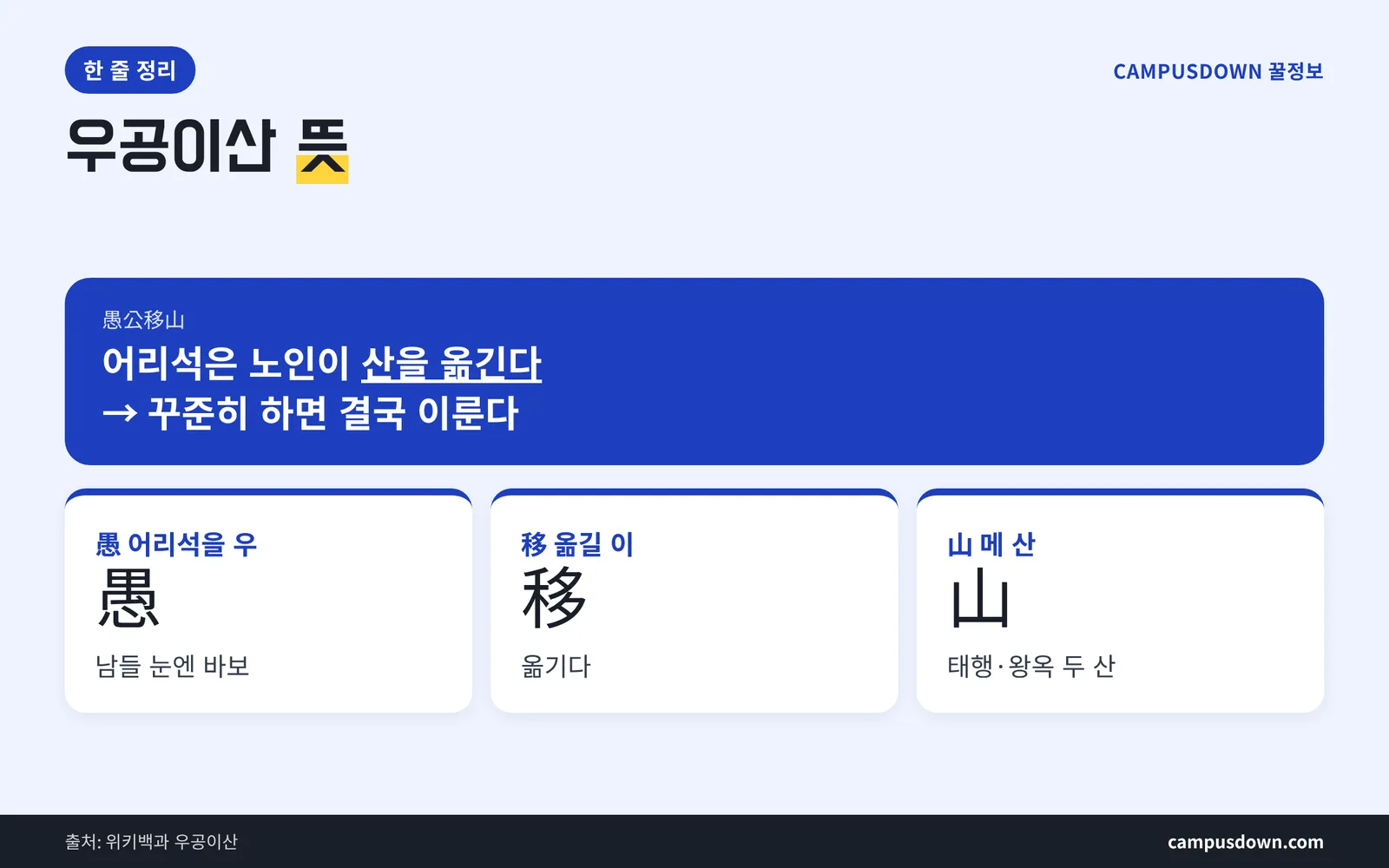 우공이산 뜻 한 줄 정리 愚公移山 한자 풀이