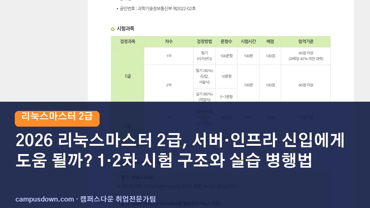 2026 리눅스마스터 2급, 서버·인프라 신입에게 도움 될까? 1·2차 시험 구조와 실습 병행법